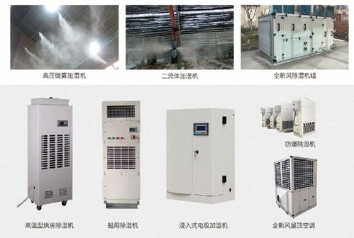 室內(nèi)空氣凈化引領(lǐng)者 紫科凈化設(shè)備與凈化器材的研發(fā)