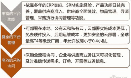 金準(zhǔn)數(shù)據(jù) 2018工業(yè)互聯(lián)網(wǎng)發(fā)展趨勢報(bào)告中的工業(yè)互聯(lián)網(wǎng)數(shù)據(jù)服務(wù)解析
